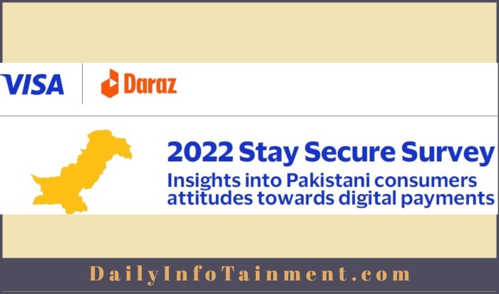 82% consumers in Pakistan want to know how eCommerce site will protect personal data before paying online: Visa-Daraz survey